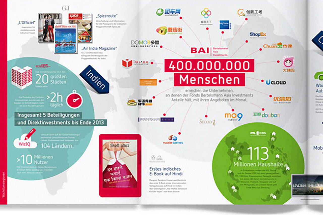 房地产标识牌都包括哪些